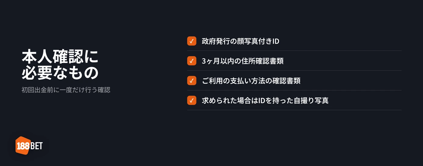 確認書類を準備する